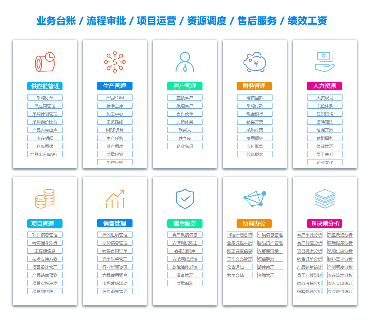 广州销售管理系统